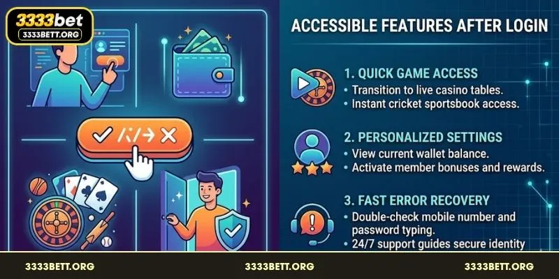 Accessing the main gaming lobby after a successful entry