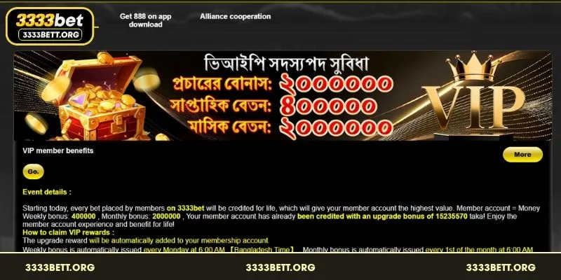 Complete table of upgrade bonuses and weekly rewards for VIP member benefits