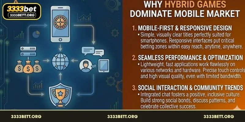 Mobile optimized interface for the live game experience