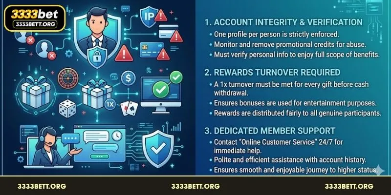 Official rules and terms for participating in the rewards program