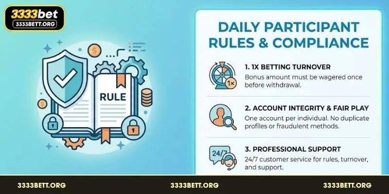 Official terms and conditions for lucky wheel prize withdrawals