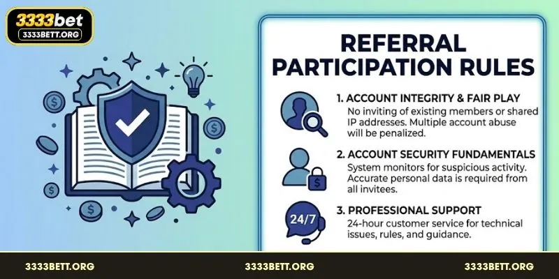 Official terms for the 300 Taka invitation bonus