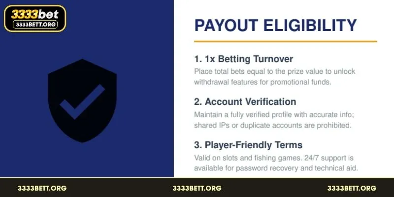 Professional 1x betting turnover rules for prize withdrawals