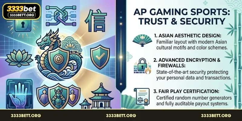 Professional and secure wagering environment for AP Gaming Sport fans