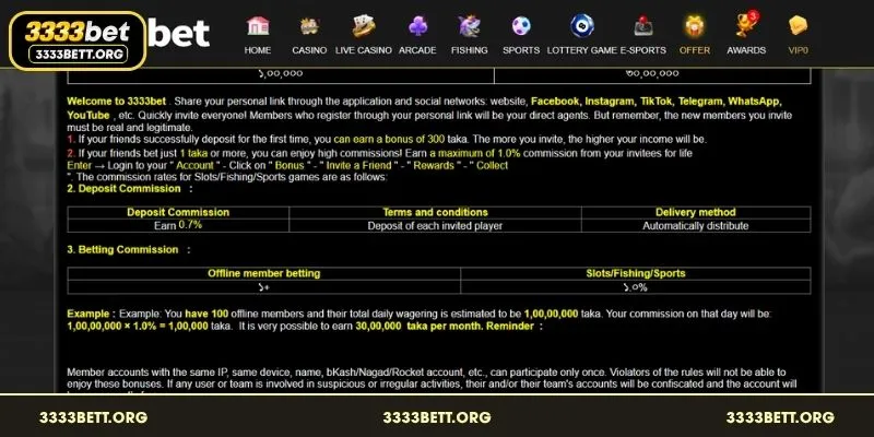 Referral link details for professional member invitations